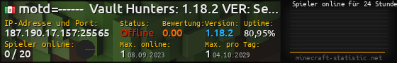 Userbar 560x90 mit Online-Player-Charts für Server 187.190.17.157:25565
