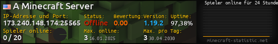 Userbar 560x90 mit Online-Player-Charts für Server 173.240.148.174:25565