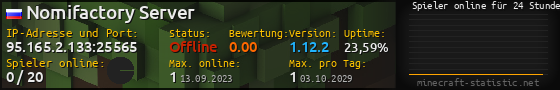 Userbar 560x90 mit Online-Player-Charts für Server 95.165.2.133:25565