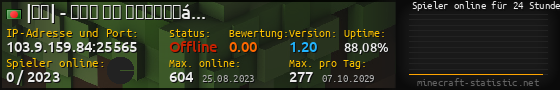 Userbar 560x90 mit Online-Player-Charts für Server 103.9.159.84:25565
