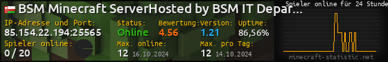 Userbar 560x90 mit Online-Player-Charts für Server 85.154.22.194:25565