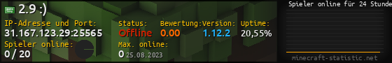 Userbar 560x90 mit Online-Player-Charts für Server 31.167.123.29:25565
