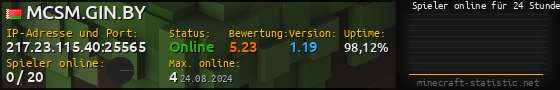 Userbar 560x90 mit Online-Player-Charts für Server 217.23.115.40:25565