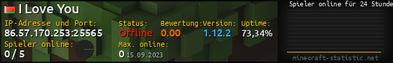 Userbar 560x90 mit Online-Player-Charts für Server 86.57.170.253:25565