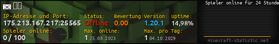 Userbar 560x90 mit Online-Player-Charts für Server 175.213.167.217:25565