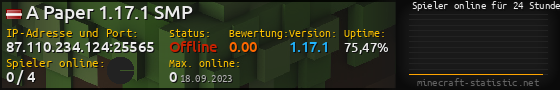 Userbar 560x90 mit Online-Player-Charts für Server 87.110.234.124:25565