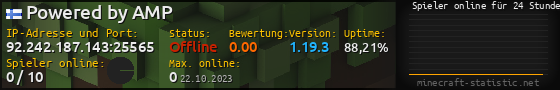 Userbar 560x90 mit Online-Player-Charts für Server 92.242.187.143:25565