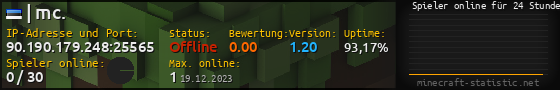 Userbar 560x90 mit Online-Player-Charts für Server 90.190.179.248:25565