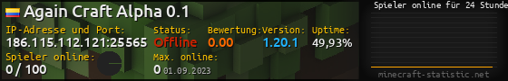 Userbar 560x90 mit Online-Player-Charts für Server 186.115.112.121:25565