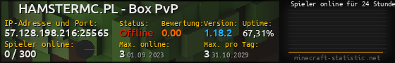 Userbar 560x90 mit Online-Player-Charts für Server 57.128.198.216:25565