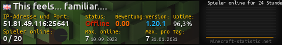Userbar 560x90 mit Online-Player-Charts für Server 51.81.49.116:25641