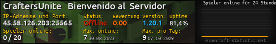Userbar 560x90 mit Online-Player-Charts für Server 45.58.126.203:25565