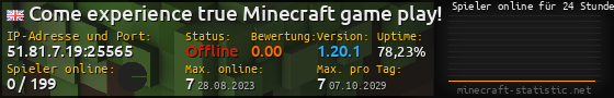 Userbar 560x90 mit Online-Player-Charts für Server 51.81.7.19:25565