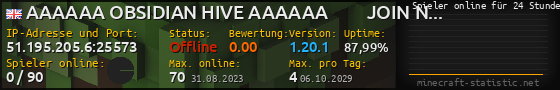 Userbar 560x90 mit Online-Player-Charts für Server 51.195.205.6:25573
