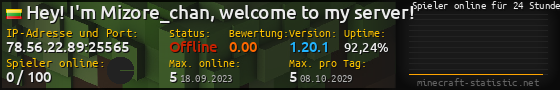 Userbar 560x90 mit Online-Player-Charts für Server 78.56.22.89:25565