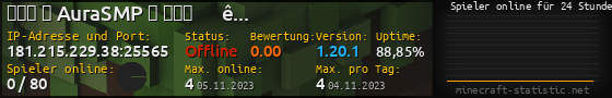 Userbar 560x90 mit Online-Player-Charts für Server 181.215.229.38:25565
