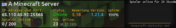 Userbar 560x90 mit Online-Player-Charts für Server 65.110.45.92:25565