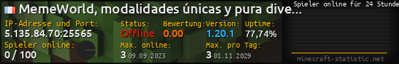 Userbar 560x90 mit Online-Player-Charts für Server 5.135.84.70:25565