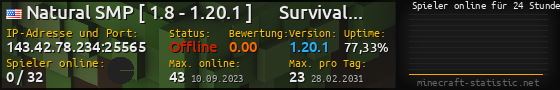 Userbar 560x90 mit Online-Player-Charts für Server 143.42.78.234:25565