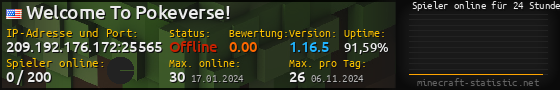 Userbar 560x90 mit Online-Player-Charts für Server 209.192.176.172:25565