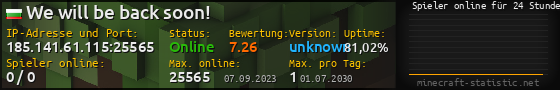 Userbar 560x90 mit Online-Player-Charts für Server 185.141.61.115:25565