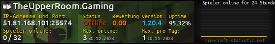 Userbar 560x90 mit Online-Player-Charts für Server 51.81.168.101:25574