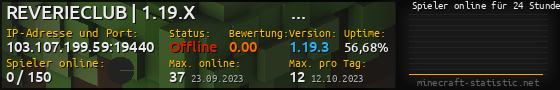 Userbar 560x90 mit Online-Player-Charts für Server 103.107.199.59:19440