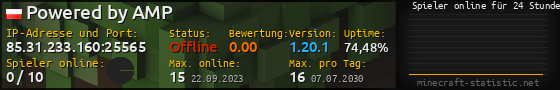 Userbar 560x90 mit Online-Player-Charts für Server 85.31.233.160:25565