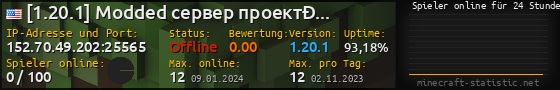 Userbar 560x90 mit Online-Player-Charts für Server 152.70.49.202:25565