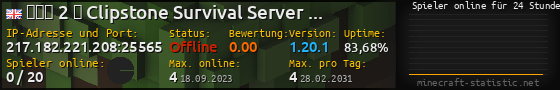 Userbar 560x90 mit Online-Player-Charts für Server 217.182.221.208:25565