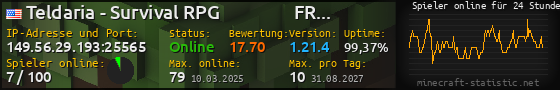 Userbar 560x90 mit Online-Player-Charts für Server 149.56.29.193:25565