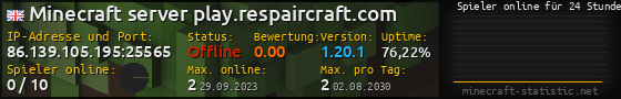 Userbar 560x90 mit Online-Player-Charts für Server 86.139.105.195:25565