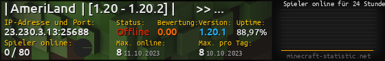 Userbar 560x90 mit Online-Player-Charts für Server 23.230.3.13:25688