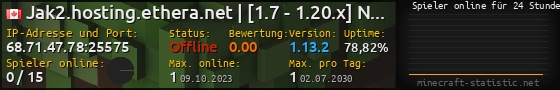 Userbar 560x90 mit Online-Player-Charts für Server 68.71.47.78:25575