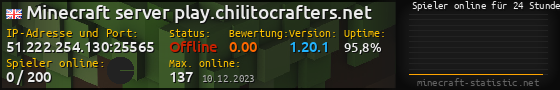 Userbar 560x90 mit Online-Player-Charts für Server 51.222.254.130:25565