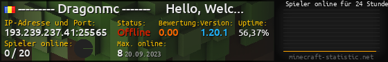 Userbar 560x90 mit Online-Player-Charts für Server 193.239.237.41:25565