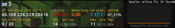 Userbar 560x90 mit Online-Player-Charts für Server 65.108.226.229:25516