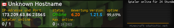 Userbar 560x90 mit Online-Player-Charts für Server 173.209.63.86:25565