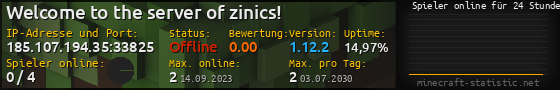 Userbar 560x90 mit Online-Player-Charts für Server 185.107.194.35:33825