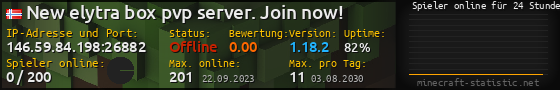 Userbar 560x90 mit Online-Player-Charts für Server 146.59.84.198:26882