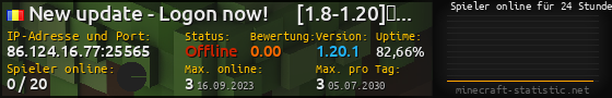 Userbar 560x90 mit Online-Player-Charts für Server 86.124.16.77:25565