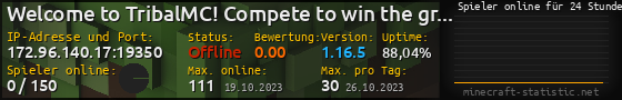 Userbar 560x90 mit Online-Player-Charts für Server 172.96.140.17:19350