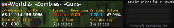 Userbar 560x90 mit Online-Player-Charts für Server 66.11.114.198:5096
