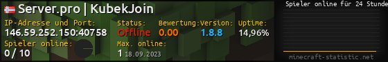 Userbar 560x90 mit Online-Player-Charts für Server 146.59.252.150:40758