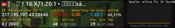 Userbar 560x90 mit Online-Player-Charts für Server 217.195.197.43:25565