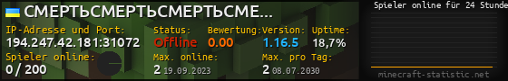 Userbar 560x90 mit Online-Player-Charts für Server 194.247.42.181:31072