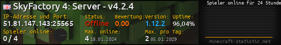 Userbar 560x90 mit Online-Player-Charts für Server 51.81.147.143:25565
