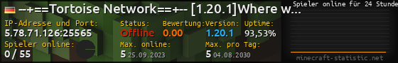 Userbar 560x90 mit Online-Player-Charts für Server 5.78.71.126:25565