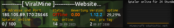 Userbar 560x90 mit Online-Player-Charts für Server 185.105.89.170:25565