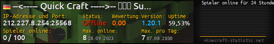 Userbar 560x90 mit Online-Player-Charts für Server 212.227.8.254:25568